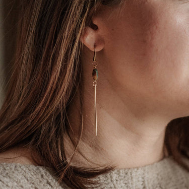 Passerine Earrings